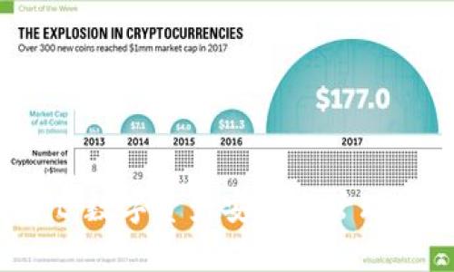 tpWallet：数字资产安全与管理的新选择
