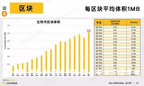 区块链网络的安全问题及其解决方案分析