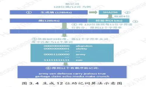 

区块链计算的是什么？揭秘其核心运算机制与应用场景
