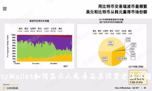 tpWallet如何显示人民币及其设置方法详解