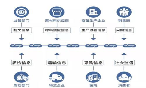 区块链保护协议：实现安全与隐私的创新解决方案