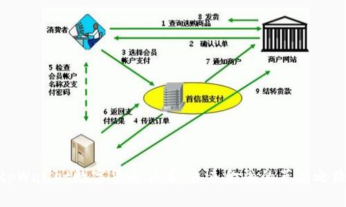 tpWallet数字货币认筹：未来金融的革新之路