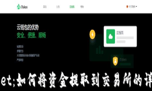 
tpWallet：如何将资金提取到交易所的详细指南