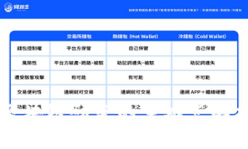 区块链研究的重难点解析