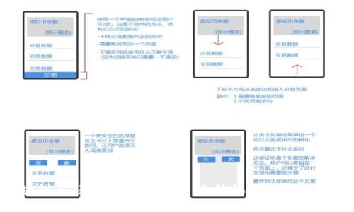 区块链交易的核心力量：信任机制与技术底层