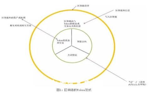  tpWallet：加密货币管理的新选择