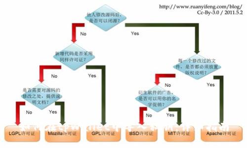 如何在tpWallet中导入私钥：详细指南