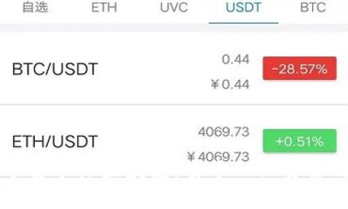 深入了解本体区块链：去中心化身份的未来