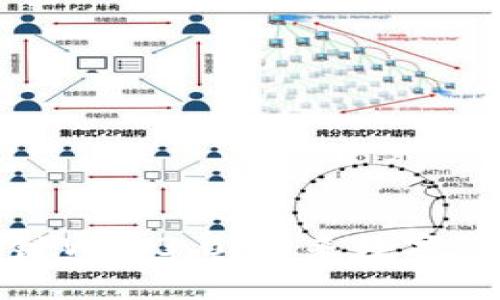 解密区块链Web3.0：未来数字经济的基础