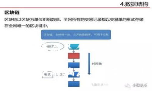 区块链金融骗局是什么意思

解密区块链金融骗局：如何识别与防范