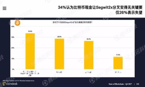 TP钱包助记词的填写方法详解