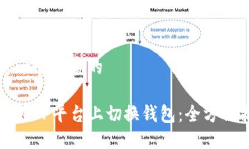 思考一个优质的

如何在TP平台上切换钱包：全方位指南