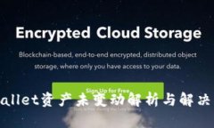 tpWallet资产未变动解析与解