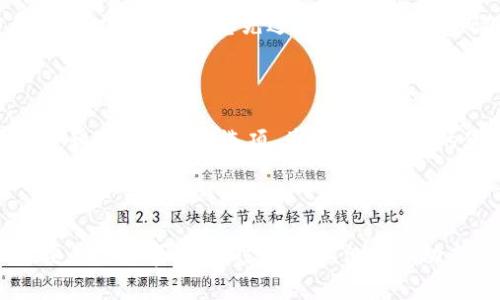 如何取消tpWallet的授权？详细步骤与注意事项

jiaoti/jiaoti
tpWallet, 授权取消, 数字钱包/guanjianci

---

### 导言

在数字化快速发展的时代，数字钱包的使用变得越来越普遍。其中，tpWallet作为一款流行的数字钱包平台，因其便捷的支付方式与安全的加密技术受到用户的青睐。然而，随着个人信息及资产安全意识的提升，用户在使用类似tpWallet的服务时，可能会希望在某个时候取消其账号的授权，以保护自己的隐私和资金安全。本文将详尽地介绍取消tpWallet授权的步骤、注意事项以及可能引发的一些常见问题。

### tpWallet授权概述

tpWallet是一种主流的数字钱包，为用户提供诸如加密货币存储、交易、支付等一系列服务。在使用这些服务之前，用户需要完成授权流程，才可以顺利进行有关操作。这种权限一般涉及到个人信息、资产的使用和管理等方面，因此在了解如何授权的同时，掌握如何取消授权也显得尤为重要。

### 如何取消tpWallet的授权

#### 第一步：登陆tpWallet账号

首先，为了取消tpWallet的授权，用户需要先登陆自己的tpWallet账号。在登陆之前，请确保您输入了正确的邮箱或手机号以及密码，以避免登陆失败的情况。如果忘记密码，可以通过系统提供的找回密码功能进行重置。

#### 第二步：进入设置界面

登陆后，用户需要找到“设置”或“账户管理”的选项。一般来说，这些选项通常位于主界面的右上角或侧边栏。设置界面中包含了用户的账号信息、授权管理、交易记录等多个板块。

#### 第三步：找到授权管理

在设置界面中，找到“授权管理”或“权限设置”选项。该功能是专门用来管理用户与tpWallet之间的授权关系的。在这里，用户可以看到自己当前的授权状态，包括已授权的第三方应用及服务。

#### 第四步：解除授权

选择需要取消授权的应用或服务，点击“取消授权”或“解除绑定”按钮。系统将会弹出确认窗口，提示用户确认操作。用户需要认真查看提示信息，确保解除的操作不会影响到其他的账户功能或服务。

#### 第五步：确认解除操作

最后，用户需要确认解除操作。点击“确认”按钮后，系统会进行相应的处理，并向用户发送解除授权成功的提示信息。从此之后，用户与该服务或应用之间的授权关系将被切断。

### 解除授权的注意事项

在整个解除授权的过程中，用户需要特别注意以下几点：

1. **确认所有数据备份**：在取消授权之前，请确保自己所用的tpWallet账户内的重要数据已经备份好，以免在解除授权后无法检索。

2. **深入理解授权的影响**：解除授权后，某些功能将无法正常使用，特别是与第三方应用有关的服务，因此在执行解除操作前，务必了解会受到哪些影响。

3. **保持账号安全**：取消授权并不能保证账户安全，因此建议用户定期更换密码，并且启用多重验证以提高账户的安全性。

4. **监控账户动态**：解除授权后，需定期监控账户的交易记录，如果发现可疑交易，请及时联系tpWallet客服进行处理。

5. **保持应用更新**：确保tpWallet以及相关应用程序均为最新版本，以享受最新的安全防护和功能。

### 相关疑问解答

#### 问题一：在什么情况下我需要取消tpWallet授权？

有许多情况可能促使用户考虑取消tpWallet的授权。首先，如果您发现某个第三方应用程序存在安全隐患，可能会危及您的账号安全，这时及时取消授权便显得尤为重要。而如果您不再需要某项服务或者应用，取消授权也是一种避免信息泄露的风险。此外，当您更换手机或操作系统时，原有的授权可能会成为潜在的风险源，因此在转移之前，您也应该考虑取消原有的授权设置。

#### 问题二：取消授权后，我的资产会受到影响吗？

值得一提的是，取消tpWallet的授权通常不会对您的资产直接造成影响，因为授权主要是针对第三方应用的访问与操作权限。属于您自己的账户资产仍将保留在tpWallet当中，您依然可以通过账号进行正常的交易和管理。然而，如果您的资产是由已经取消授权的第三方应用管理的，用户则需要确保有其他的方式重新管理或恢复控制权。

#### 问题三：如何保证我的tpWallet账户安全？

在数字钱包的使用过程中，账户安全是至关重要的。用户应定期更换登录密码，建议使用复杂度较高的密码组合来提升账户安全。同时，开启双因素认证可以额外提供一道安全防线。此外，尽量避免在公共网络环境下进行敏感操作，确保您的设备防病毒软件和操作系统保持最新，以预防潜在的安全威胁。

#### 问题四：若我取消授权后，后续怎么重新授权？

若您在后续某个时点需要重新授权某个第三方应用，您可以返回tpWallet的设置界面，再次找到相关的授权管理选项。根据应用提示重新进行授权流程。需要注意的是，有些应用在重新授权时可能要求您先进行身份验证或协议同意，因此请务必仔细阅读使用条款并确保了解条款内容。

#### 问题五：tpWallet的授权管理功能是否会不断更新？

任何智能应用的功能和结构都会随着用户需求和技术的发展而不断和更新，tpWallet的授权管理功能也不例外。开发团队会根据用户反馈及安全形势定期进行功能的迭代，增加更多便捷和安全的管理选项。为了确保最佳的使用体验，用户应定期查看tpWallet的官方公告或更新记录，了解最新的功能及使用说明。

### 结语

在使用tpWallet等数字钱包的过程中，了解如何取消授权及相关注意事项是保护用户隐私和资金安全的重要环节。通过本文的详细介绍，相信用户能够更加清晰地掌握操作步骤以及必要的注意事项。同时，定期监测账户动态，保持安全意识，能够进一步增强数字资产的安全性。希望每位用户都能在使用数字钱包的过程中，享受到安全、便捷的体验。