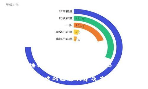 区块链创建通道是什么意思

区块链中的通道创建及其重要性