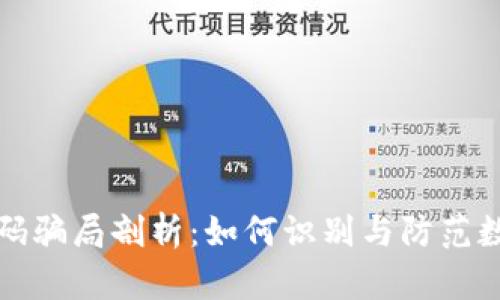 tpWallet扫码骗局剖析：如何识别与防范数字资产诈骗
