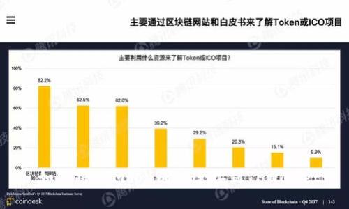  如何将HTMoon成功连接到TPWallet