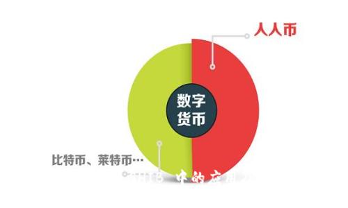 : TPWallet 在 SHIB 中的应用及其时间影响