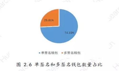 : tpWallet的多重用途解析