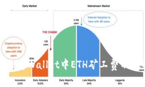 如何解决tpWallet中ETH矿工费不足的问题