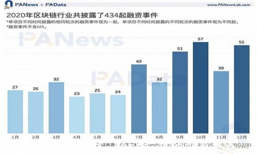    
tpWallet：探索 Terra 链的创新机遇