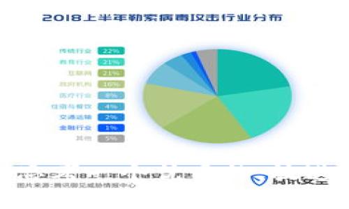 思考一个优质的，放进