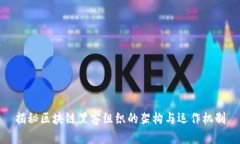 揭秘区块链黑客组织的架