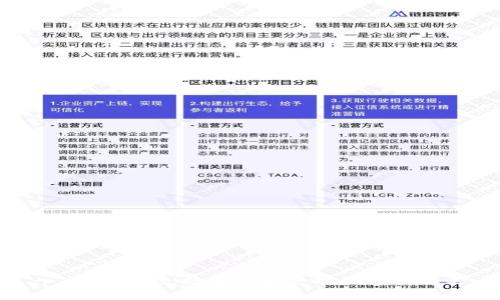 : tpWallet：数字资产管理的智能助手