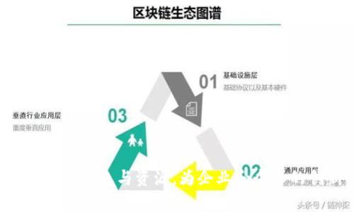 区块链合作大会：推动产业创新与国际合作的桥梁/

区块链, 合作大会, 产业创新/guanjianci

引言
区块链技术作为一种颠覆性创新，近年来在全球范围内得到了广泛关注。为了促进各行业之间的深入交流和合作，区块链合作大会应运而生。它不仅是展示区块链技术最新应用的平台，更是推动国际合作、产业创新的重要桥梁。本文将详细解读什么是区块链合作大会，探讨其重要性及未来发展方向。

区块链合作大会的概念
区块链合作大会是一个以区块链技术为主题的专业会议，旨在汇聚行业专家、企业家、研究者以及政策制定者，共同探讨区块链技术的未来发展、应用场景和政策环境。大会通过主题演讲、圆桌讨论、案例分享等多种形式，促进参与者之间的知识交流与合作。

区块链合作大会的历史与发展
最早的区块链合作大会起源于比特币等加密货币的兴起，随着区块链技术的不断发展，越来越多的行业开始关注其潜在应用。此后，各类区块链相关的会议在全球范围内逐渐增多，形成了一个具有国际影响力的交流平台。近年来，区块链合作大会不仅限于技术探讨，更是在政府、企业、学术界之间建立合作关系，推动政策法规的完善。

区块链技术的应用领域
区块链技术的独特优势体现在去中心化、数据不可篡改、透明可追溯等特点，这使得它在多个领域具备广泛的应用前景。例如：
ul
    listrong金融服务：/strong通过智能合约实现高效的交易与清算，降低金融交易成本。/li
    listrong供应链管理：/strong实现商品从生产到销售的全流程透明追踪，提高供应链效率。/li
    listrong医疗健康：/strong通过区块链技术保障病历数据的安全与隐私，增强医患之间的信任。/li
    listrong数字身份：/strong使用区块链生成安全的身份认证体系，降低身份盗用风险。/li
/ul

区块链合作大会的主要议题
区块链合作大会通常围绕以下几个议题展开：
ul
    listrong技术创新：/strong探讨当前区块链技术的最新发展及其对各行业的影响。/li
    listrong政策法规：/strong分析各国政府在区块链领域的政策动态及其对行业的启示。/li
    listrong案例分享：/strong分享成功的区块链应用案例，剖析其背后的经验与教训。/li
    listrong合作模式：/strong探索企业之间、企业与政府之间的合作新模式，促进资源整合。/li
/ul

区块链合作大会的重要性
区块链合作大会的举办具有重要意义。首先，它推动了区块链技术在不同领域的应用，促进了技术的普及与发展；其次，通过汇聚不同背景的专家和利益相关者，建立了跨界合作的桥梁，推动了区块链生态系统的形成；最后，面对日益复杂的政策环境和市场需求，合作大会为相关方提供了信息分享和政策讨论的良好平台。

未来区块链合作大会的发展方向
未来，区块链合作大会可能会朝以下几个方向发展：
ul
    listrong更加多元化：/strong吸引更多不同领域的专家参与，例如法律、经济、社会学等，推动跨学科合作。/li
    listrong全球化趋势：/strong随着区块链技术的全球化发展，更多的国家和地区将参与到大会中，形成全球性的交流平台。/li
    listrong创新形式：/strong运用虚拟现实（VR）、增强现实（AR）等新技术，提升参会者的体验与参与度。/li
/ul

可能相关的问题

1. 区块链合作大会的参与者有哪些？
参加区块链合作大会的参与者通常包括以下几类：
ul
    listrong行业专家：/strong包括区块链技术研究者、行业分析师、技术开发者等，他们的参与旨在分享技术创新与应用经验。/li
    listrong企业代表：/strong来自不同领域的公司负责人，他们关注区块链技术对于自身业务发展机会，以及潜在的合作伙伴。/li
    listrong政策制定者：/strong政府部门的相关人员，他们参与讨论的重点是如何为区块链行业创造良好的政策环境。/li
    listrong投资机构：/strong投资者与风险投资公司，他们希望通过大会获取行业动态与投资机会。/li
/ul

参与者之间的交流不仅有助于信息的共享，还能促进跨行业的合作，推动区块链技术的应用落地。对于企业代表而言，合作大会也是一个寻找合作伙伴的平台，能够有效拓展商业网络。

2. 区块链合作大会的常见议程是什么？
区块链合作大会一般会有以下几个议程内容：
ul
    listrong开幕式：/strong通常以一场主题演讲开始，邀请行业领军人物介绍当前区块链行业的发展状况及趋势。/li
    listrong主题演讲：/strong邀请多位知名专家进行深入的专题讲座，涵盖更多专业领域，如金融、物流、医疗等。/li
    listrong圆桌讨论：/strong组织嘉宾就某一热点话题进行深入交流，分享对区块链未来的看法。/li
    listrong案例分享：/strong选取实际应用中成功的案例进行介绍，帮助与会者获取实用经验。/li
    listrong网络交流：/strong设置专门的时间和空间供参会者进行自由讨论与交流，获取更多人脉资源。/li
/ul

在一个典型的区块链合作大会中，这些议程设置旨在满足不同参与者的需求，使他们在有限的时间内获取最大化的信息与资源。

3. 区块链合作大会对小型企业有什么帮助？
区块链合作大会对小型企业的帮助主要体现在以下几个方面：
ul
    listrong获取行业知识：/strong小型企业通常缺乏资源进行深入的市场调研，而参与大会可以帮助他们快速获取行业前沿知识，提高市场敏感度。/li
    listrong网络构建：/strong大会为小型企业提供了一个与大型企业、投资者和专家建立联系的机会，有助于他们寻找潜在客户或合作伙伴。/li
    listrong获取投资机会：/strong许多投资机构关注区块链领域的小型公司，通过参与大会，他们有机会展示自身优势，增加曝光率，从而吸引投资。/li
    listrong创新 ideas：/strong借助大会上其他企业的经验，小型企业能够获取到创意和灵感，改进自身产品或服务。/li
/ul

通过这些方式，区块链合作大会能够帮助小型企业更好地适应市场变化，增强竞争力，提升自身在区块链生态系统中的地位。

4. 区块链合作大会如何促进国际合作？
区块链合作大会在促进国际合作方面具有不可忽视的作用：
ul
    listrong搭建交流平台：/strong通过邀请来自不同国家的专家和企业，大会为各国之间提供了一个分享区块链技术与经验的重要平台，增进相互了解。/li
    listrong共享最佳实践：/strong不同国家在区块链技术的发展中积累了丰富的经验，通过案例分享，其他国家可以借鉴这些成功经验、避免错误，缩短发展周期。/li
    listrong推动政策沟通：/strong面对区块链技术的快速发展，政策法规的滞后成为一个全球性问题，大会上各国代表可以共同探讨如何应对相关的政策挑战，促进政策改革。/li
    listrong释疑解惑：/strong对于新的区块链应用，国际间存在不同的法律与标准，通过大会可以对这些疑惑进行探讨，达到共识，促进合作。/li
/ul

区块链合作大会能够将全球不同地区的参与者聚集在一起，有助于推动技术与经验的双向沟通，为各国之间的合作与发展提供支持。

5. 未来区块链合作大会的趋势是什么？
展望未来，区块链合作大会将可能出现以下一些趋势：
ul
    listrong虚拟与现实的结合：/strong随着科技的进步，部分大会可能采用混合形式，结合线上线下的方式，降低参与成本的同时提升交互体验。/li
    listrong跨行业合作：/strong未来的大会将更加关注跨行业的协作，强调不同领域如何利用区块链技术解决普遍性问题。/li
    listrong可持续发展目标：/strong大会将开始与可持续发展目标结合，讨论区块链在气候变化、贫困减少等全球性问题上的解决方案。/li
    listrong教育与培训：/strong为了增强行业基础，未来的大会将可能设置更多的培训环节，帮助参与者提升区块链相关的专业技能。/li
/ul

总体来看，区块链合作大会将在全球范围内越来越受到重视，成为推动技术发展与行业协作的重要平台。

结论
区块链合作大会作为一个重要的行业交流平台，发挥着推动技术应用、促进国际合作、推动政策完善等重要作用。对于各行各业的参与者而言，大会连接了信息与资源，为企业和个人的创新与发展提供了良好的环境。随着区块链技术的不断演进，未来的合作大会必将更加丰富与多元，为推动全球经济的数字化转型贡献力量。