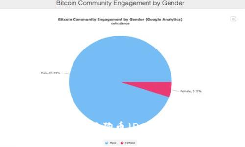 如何在tpWallet中找到狗狗币（DogeCoin）：步骤与解决方案
