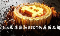 : tpWallet无法添加USDT的原因