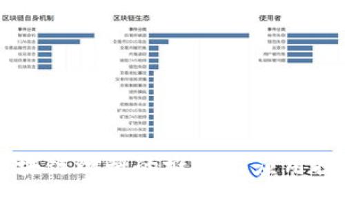 区块链燃料的概念与应用探究