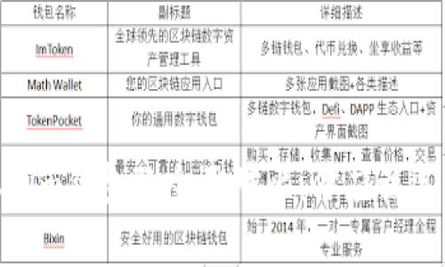tpWallet与im钱包的全面对比：你应该选择哪一个？