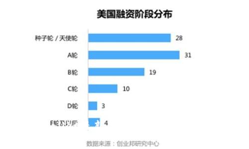 tpWallet最新事件分析与影响探讨
