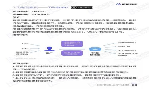 区块链科学的定义与应用探索