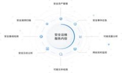 tpWallet：数字货币行情实时