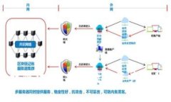 区块链法宝：探寻数字资