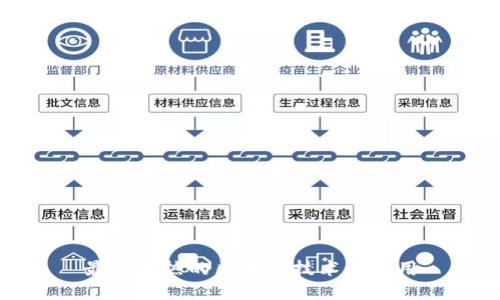 最近大热的区块链技术与应用