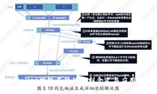 tpWallet网络名称的深刻含义与应用前景