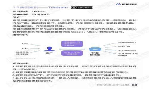 火币交易所如何绑定TPWallet数字