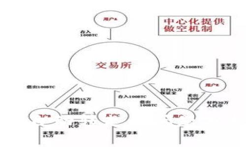tpWallet币被自动转走的问题分析与解决方案